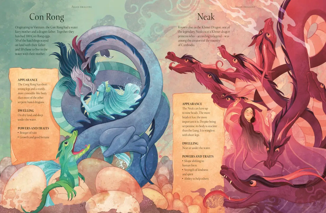 Dragon World US - Hardback (9780744027655)