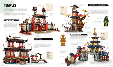 LEGO NINJAGO Visual Dictionary Updated Edition (Library Edition)