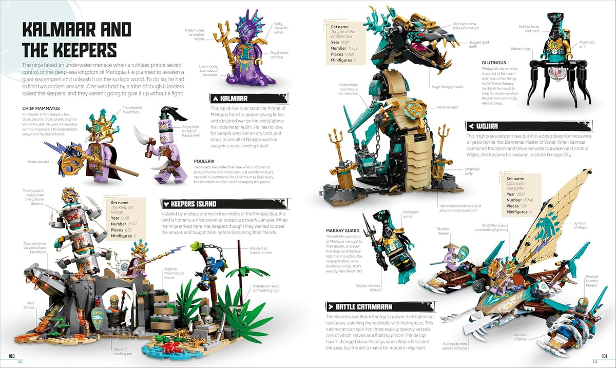 LEGO NINJAGO Visual Dictionary Updated Edition