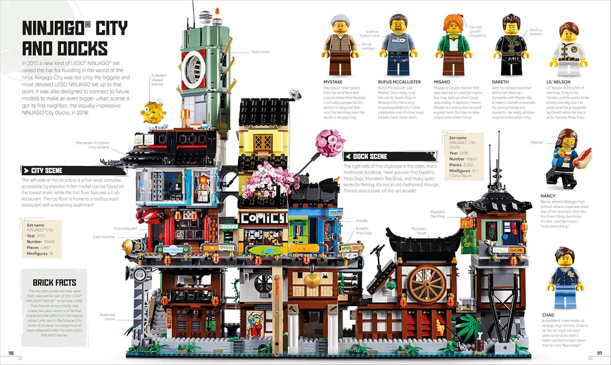 LEGO NINJAGO Visual Dictionary Updated Edition