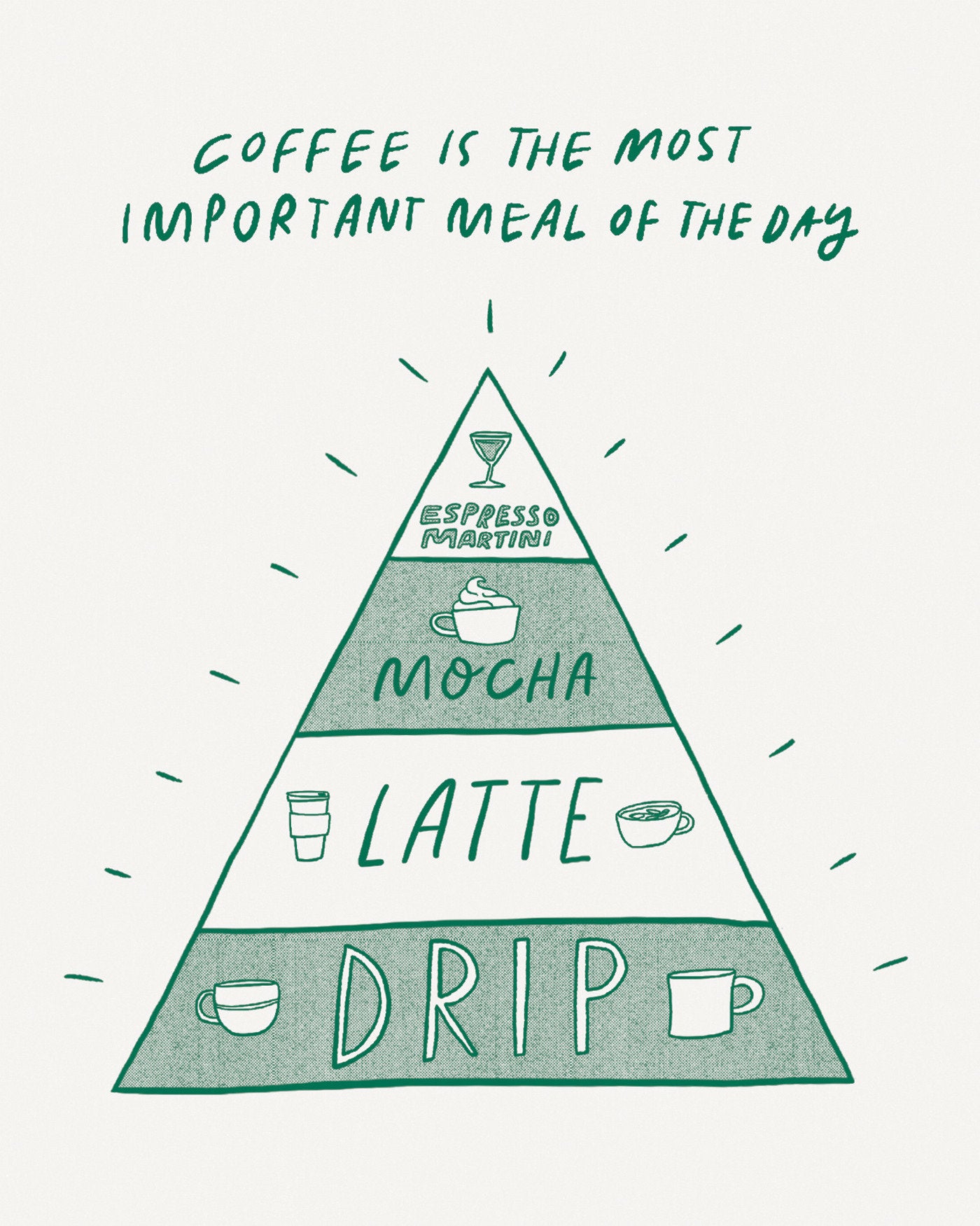 Humor Us Greeting Cards: Just For Laughs - Coffee is the most important (Pack of 6)