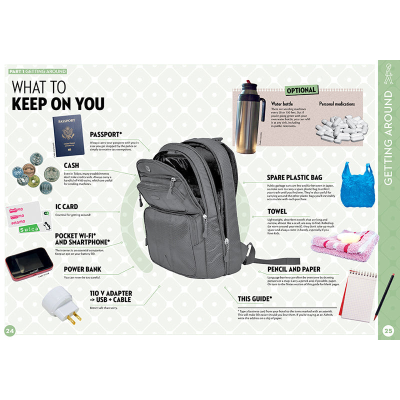 Tokyo Tourist Survival Guide inside page 2