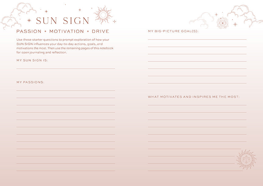 Sun Moon Rising Astrology Notebook Set inside page 2