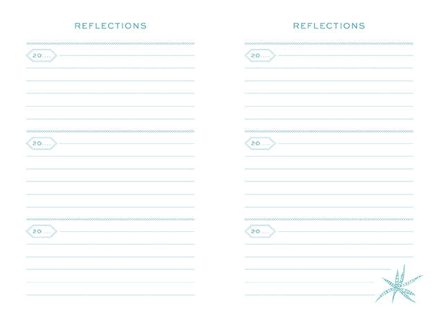 Inner World Memory Journal: Record Reflect Remember inside page 3