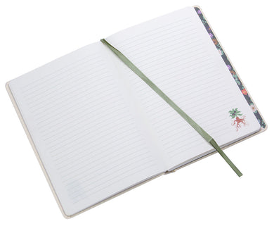 Harry Potter: Mandrake Embroidered Journal inside page 3