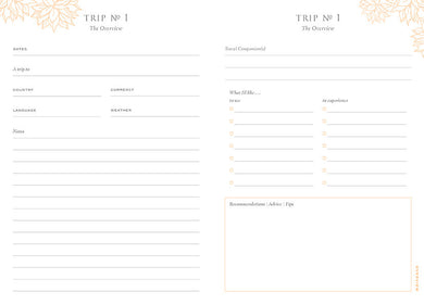 The White Lotus: Travel Set [Travel Journal, Passport Holder, Luggage Tag] inside page 5