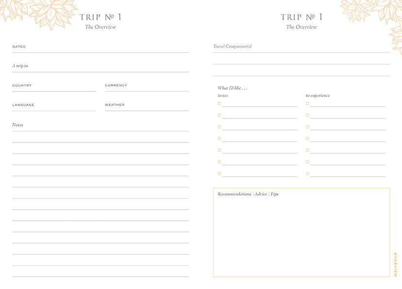 The White Lotus: Travel Set [Travel Journal, Passport Holder, Luggage Tag] inside page 5