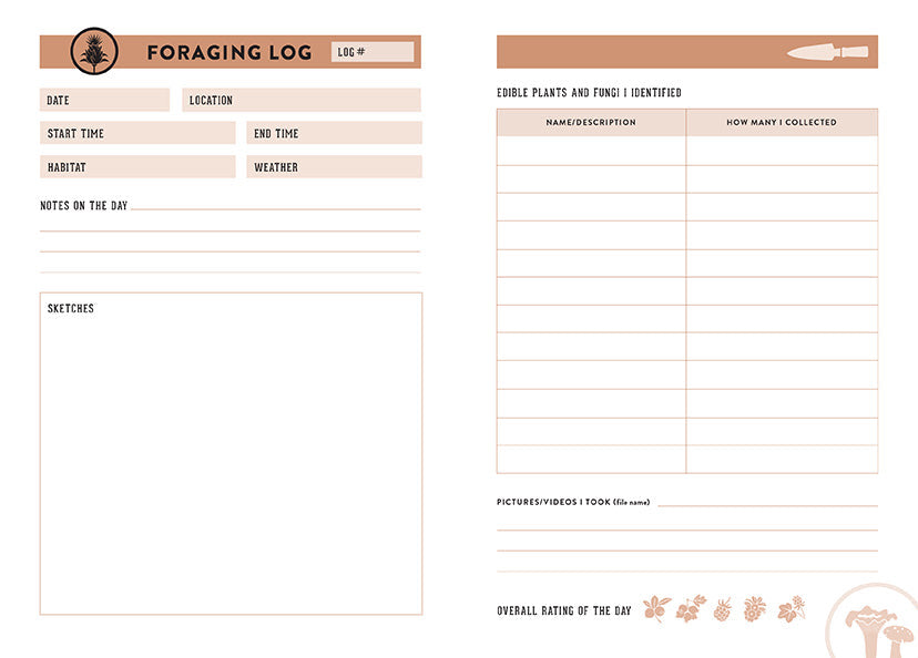 Forager's Journal inside page 2