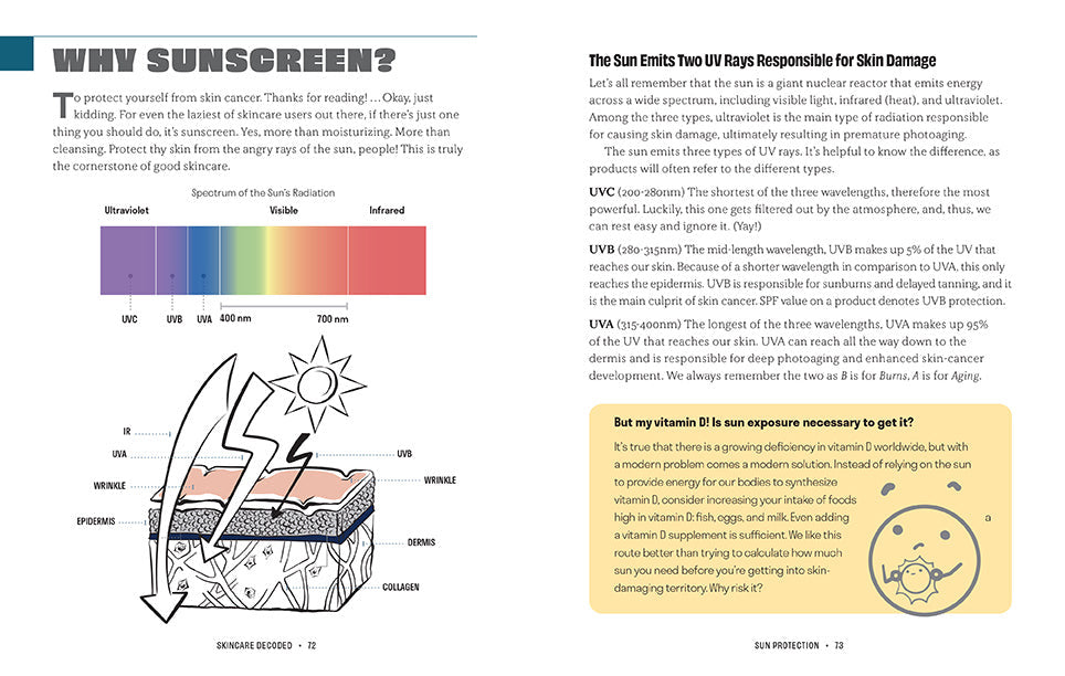 Skincare Decoded: Revised and Expanded inside page 3