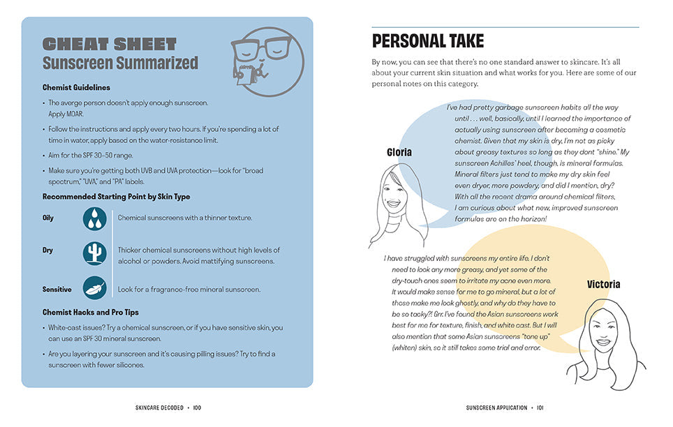 Skincare Decoded: Revised and Expanded inside page 5