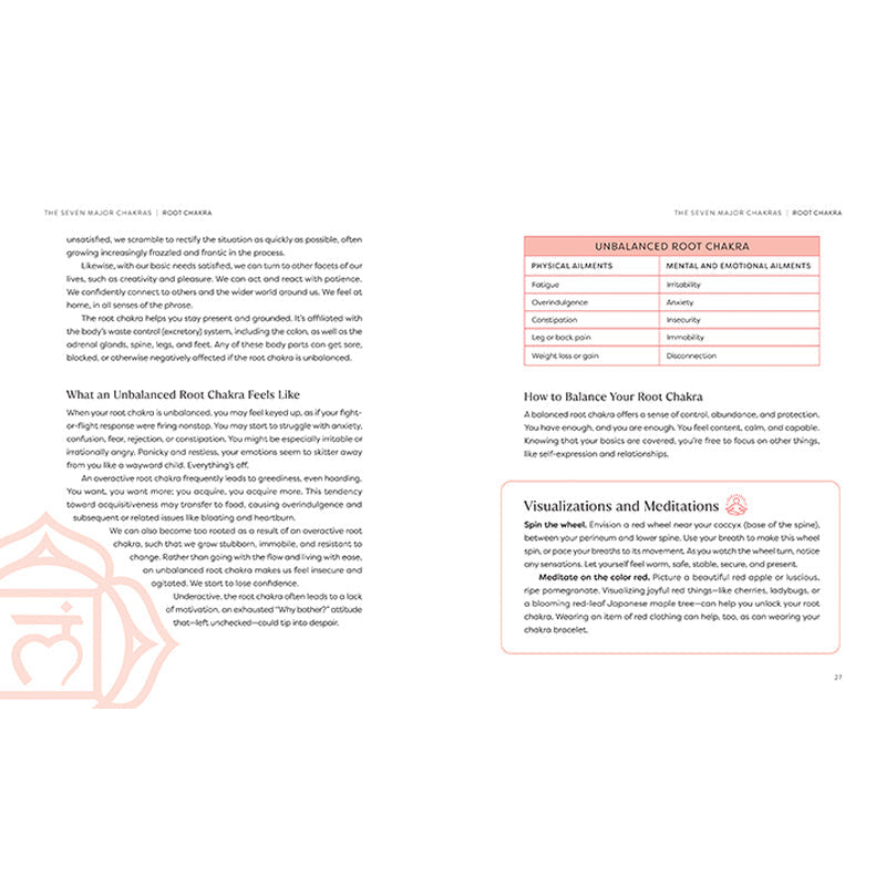 First Book of Chakras inside page 3