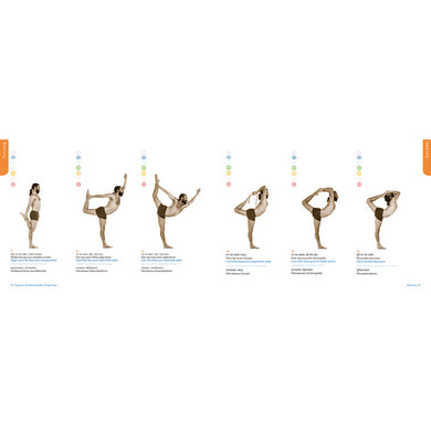 Yogāsana inside page 2