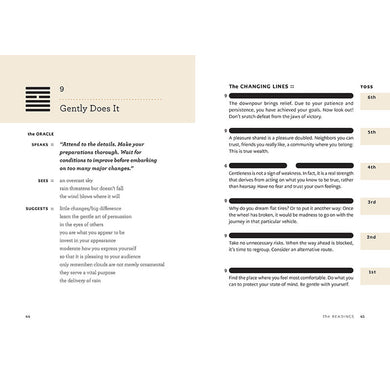 Little Book of Changes inside page 3