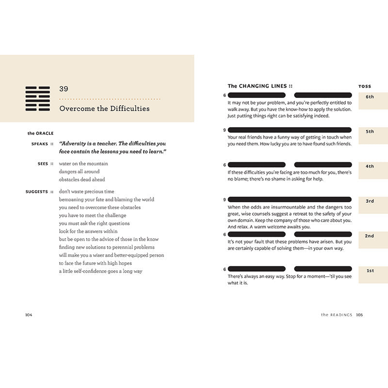 Little Book of Changes inside page 5