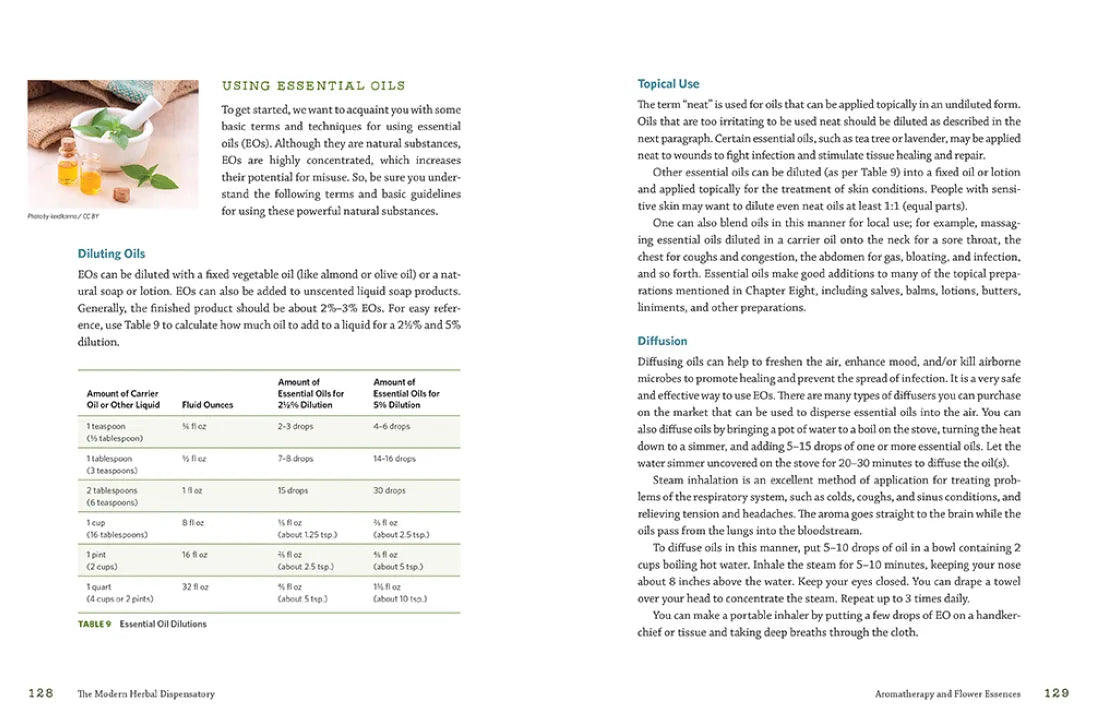 The Modern Herbal Dispensatory US - Hardback
