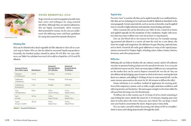 The Modern Herbal Dispensatory US - Hardback