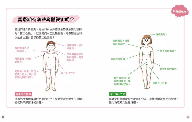 9歲小男生的性教育指南：揭開青春期の20個祕密【身體篇】-非故事: 參考百科 Reference & Encyclopedia-買書書 BuyBookBook