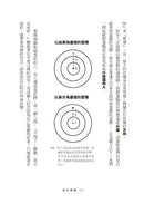 原子習慣：細微改變帶來巨大成就的實證法則-非故事: 生涯規劃 Life Planning-買書書 BuyBookBook