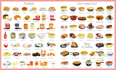 1000 Things to Eat interior 1 (ISBN 9781474951364) [onix-asset:c6d1db81333b1fb80796baaaf46d594dfdd5fbaa44c215095e47fdc25a3b6cb7]