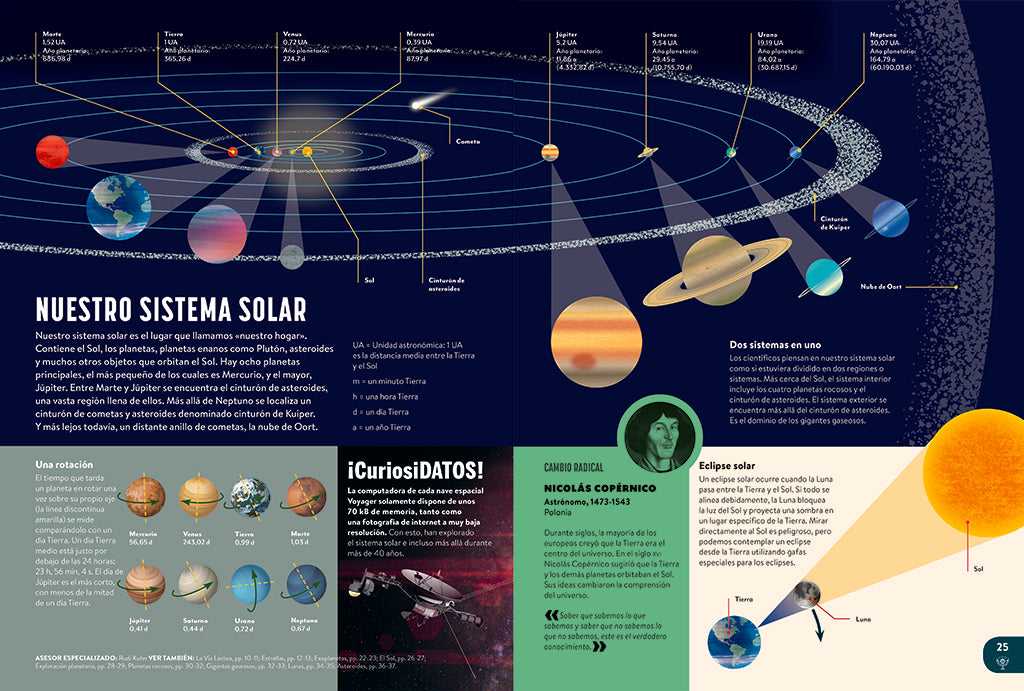 Enciclopedia Britannica para niños 1: El espacio / Britannica All New Kids' Encyclopedia: Space interior 2 (ISBN 9788418483516) [onix:ed040c7b3acf891e7090fcc4e19935b5]