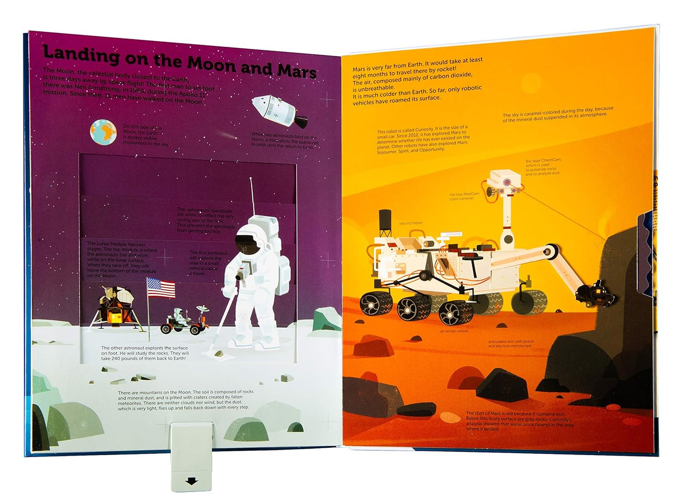 The Ultimate Book of Space-Children’s Educational: Mathematics/ science/ technology-買書書 BuyBookBook