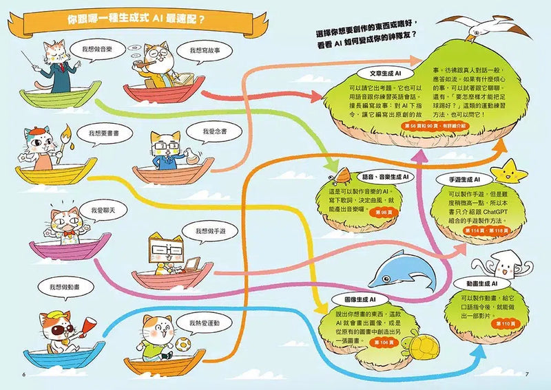 AI超入門：9-99歲全民共學，把AI變成你的神隊友-非故事: 科學科技 Science & Technology-買書書 BuyBookBook