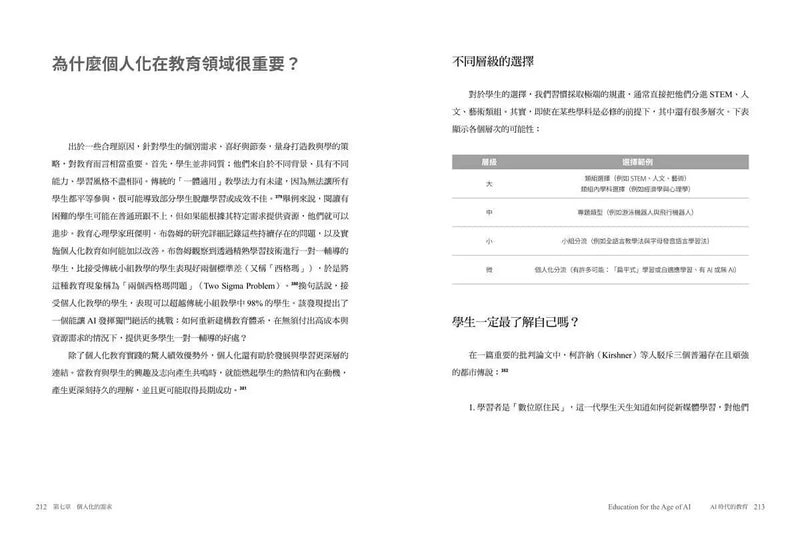 AI時代的教育：面對瞬息萬變的模糊未來，孩子為何而學、要學什麼、如何去學？-非故事: 科學科技 Science & Technology-買書書 BuyBookBook