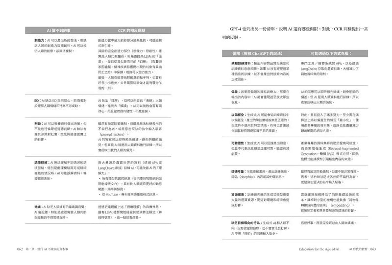 AI時代的教育：面對瞬息萬變的模糊未來，孩子為何而學、要學什麼、如何去學？-非故事: 科學科技 Science & Technology-買書書 BuyBookBook