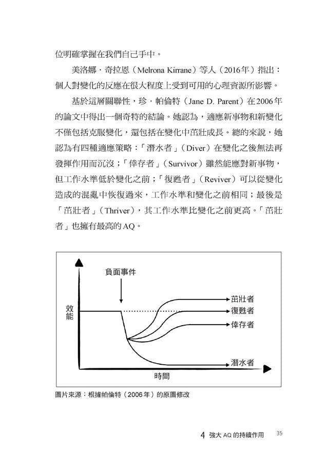 AQ逆境商數：比IQ、EQ更重要，讓你不被時代淘汰的應變力 【附AQ測試量表，從情緒、行動、思想三層面清晰掌握你的AQ與優勢】-非故事: 心理勵志 Self-help-買書書 BuyBookBook