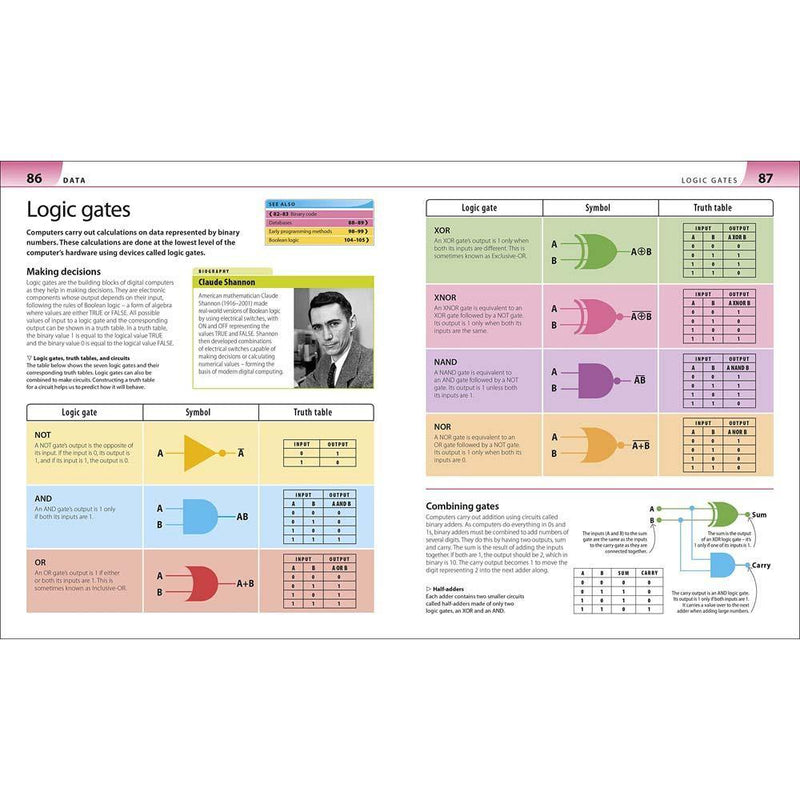 Help Your Kids with Computer Science (Age 10-16) DK UK