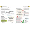 Help Your Kids with English (Age 10-16) DK UK