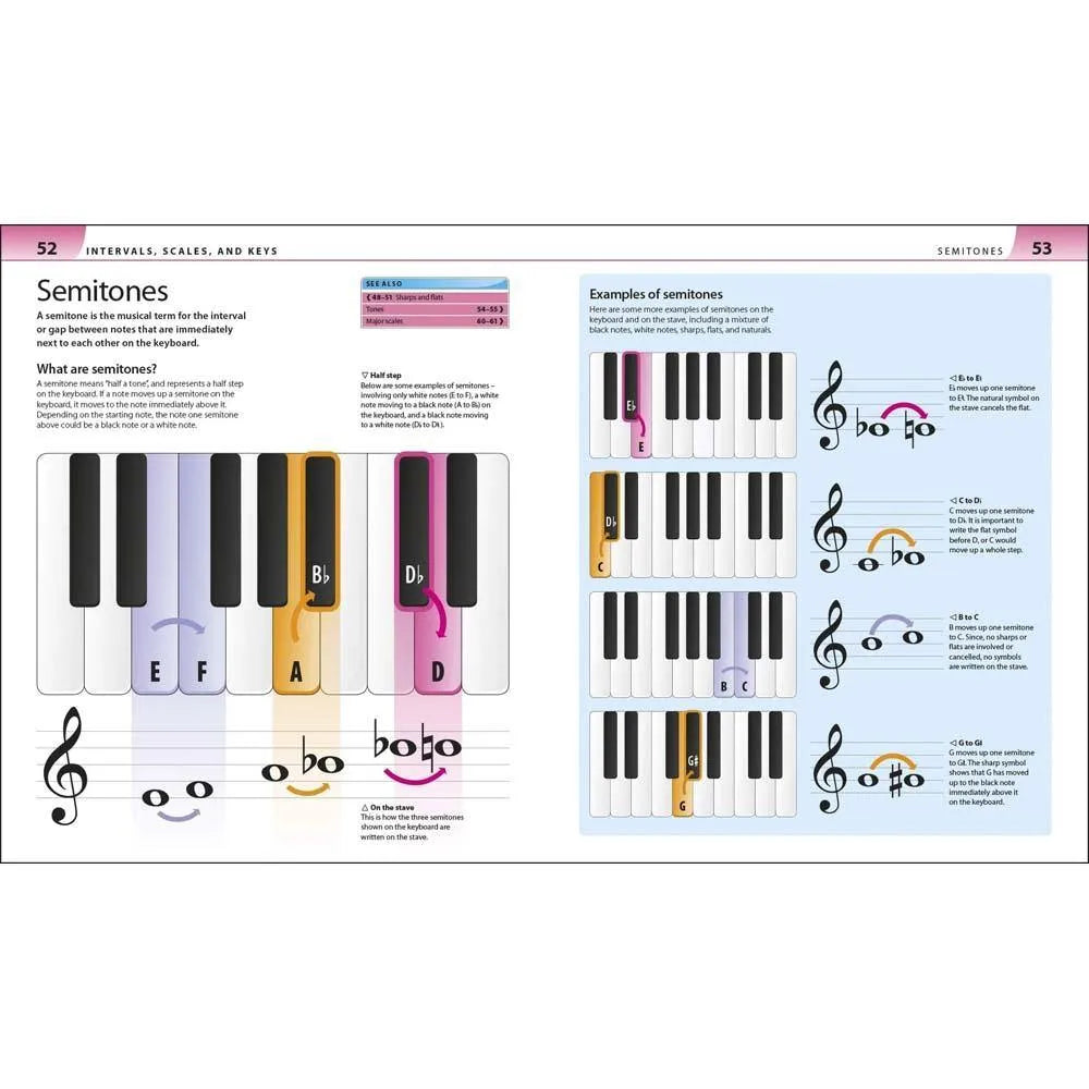 Help Your Kids with Music (with Audio QR Code) (Age 10-16) DK UK