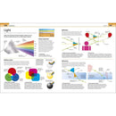 Help Your Kids with Science (Age 10-16) DK UK