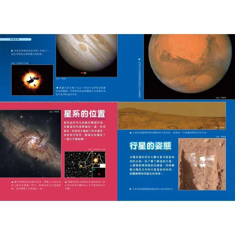 哆啦A夢科學任意門#02 穿越宇宙時光機 (藤子·F·不二雄)-非故事: 科學科技 Science & Technology-買書書 BuyBookBook
