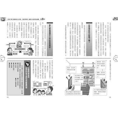 哆啦A夢知識大探索