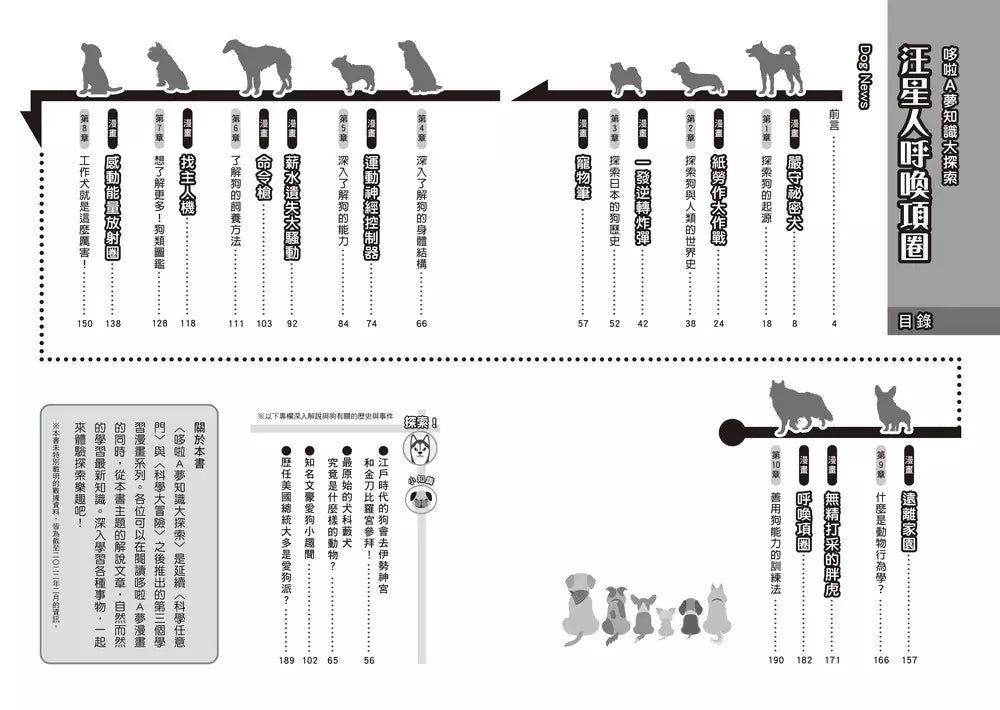 哆啦A夢知識大探索#06-10 套裝 (藤子·F·不二雄)-非故事: 常識通識 General Knowledge-買書書 BuyBookBook