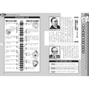 哆啦A夢科學任意門