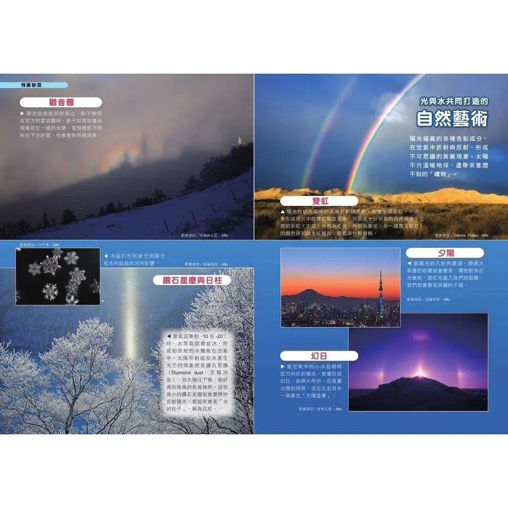 哆啦A夢科學任意門#09 百變天氣放映機 (藤子·F·不二雄)-非故事: 科學科技 Science & Technology-買書書 BuyBookBook
