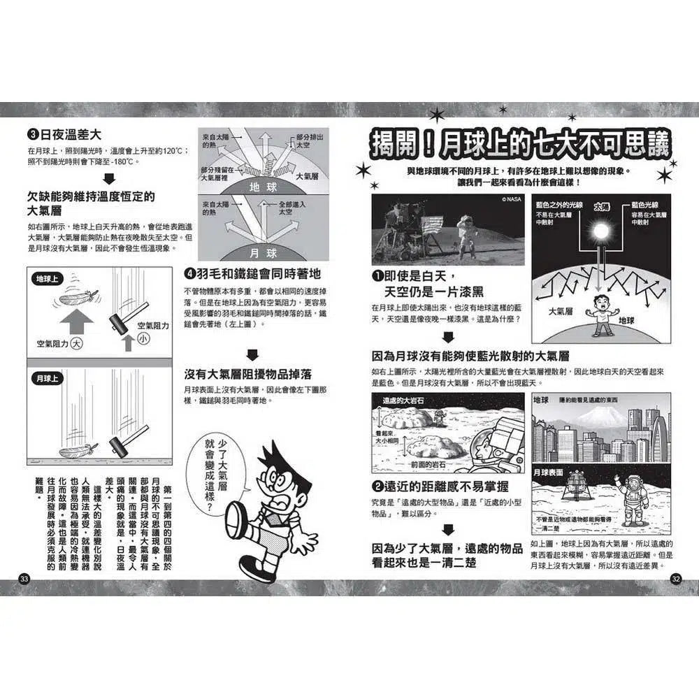 哆啦A夢科學大冒險#01 前進月球勘查號 (藤子·F·不二雄)-非故事: 天文地理 Space & Geography-買書書 BuyBookBook