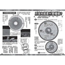 哆啦A夢科學大冒險