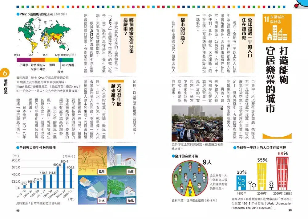 哆啦A夢知識大探索#10 SDGs地球護衛隊 (藤子・F・不二雄)-非故事: 常識通識 General Knowledge-買書書 BuyBookBook
