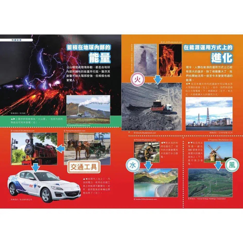哆啦A夢科學任意門#12 超強能源尋寶機 (藤子·F·不二雄)-非故事: 科學科技 Science & Technology-買書書 BuyBookBook