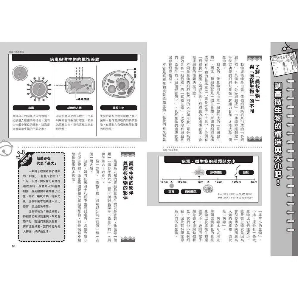 哆啦A夢科學任意門#13 小小世界顯微鏡 (藤子·F·不二雄)-非故事: 科學科技 Science & Technology-買書書 BuyBookBook