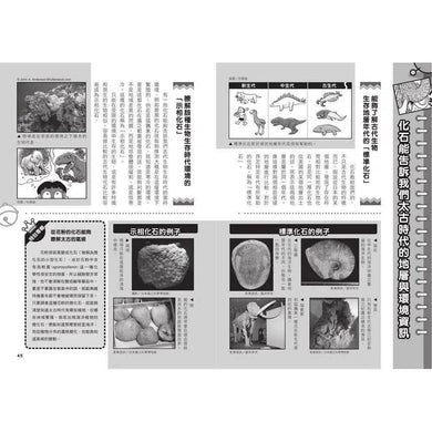 哆啦A夢科學任意門