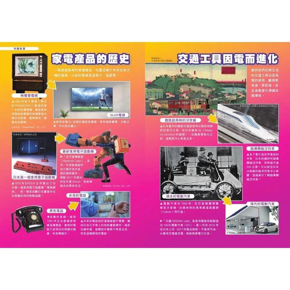 哆啦A夢科學任意門#18 急急電流發射器 (藤子·F·不二雄)-非故事: 科學科技 Science & Technology-買書書 BuyBookBook