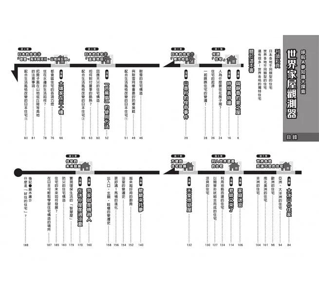 哆啦A夢知識大探索