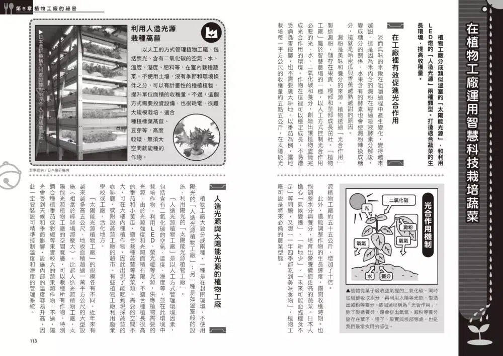 哆啦A夢知識大探索#08 糧食未來生長罐 (藤子・F・不二雄)-非故事: 科學科技 Science & Technology-買書書 BuyBookBook