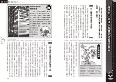 哆啦A夢知識大探索