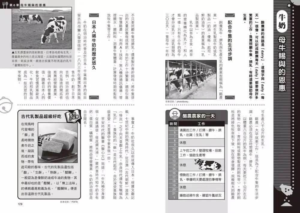 哆啦A夢知識大探索#08 糧食未來生長罐 (藤子・F・不二雄)-非故事: 科學科技 Science & Technology-買書書 BuyBookBook