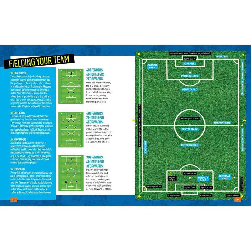 NGK Absolute Expert: Soccer (Hardback) National Geographic